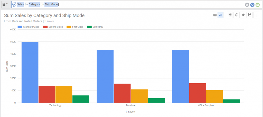 Column Charts - AnswerDock