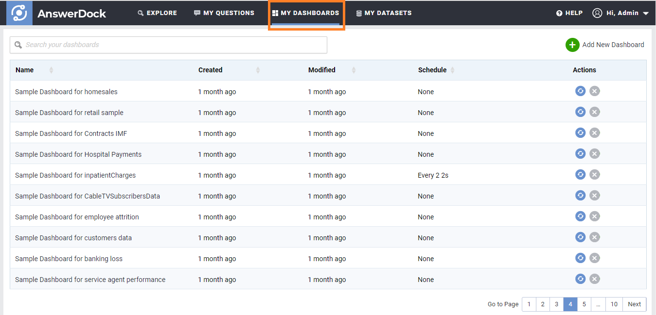 Dashboards List page