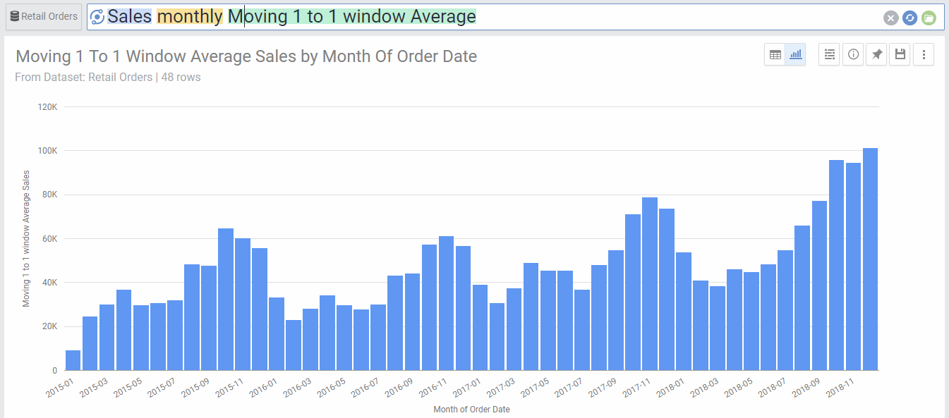 Moving Window Average 2