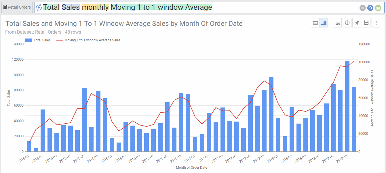 Moving Window Average 3