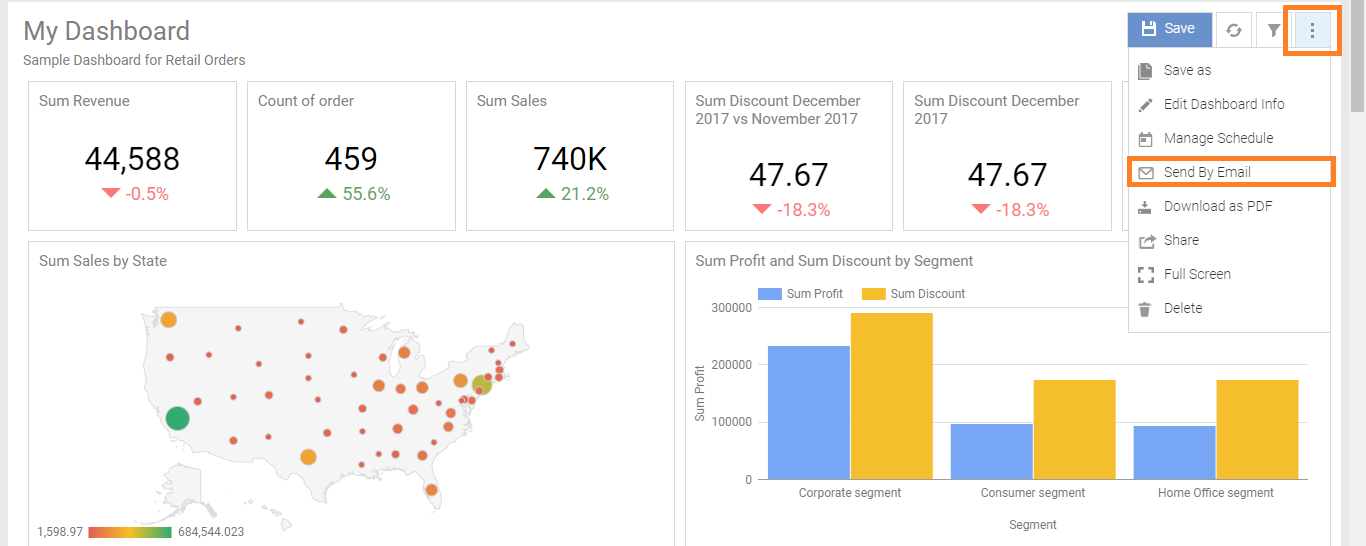 send dashboard by email